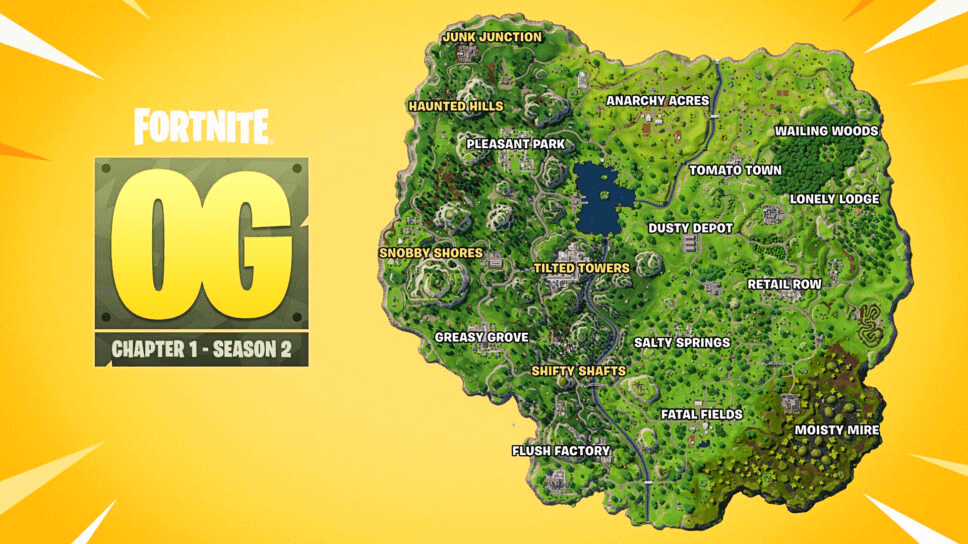 What This Means for Players