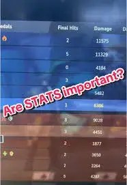 Why Tracking Stats